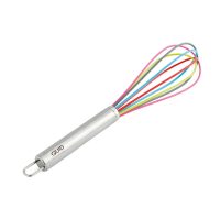 BATIDOR MANUAL 25 CM SILICONA RENOVA QUID